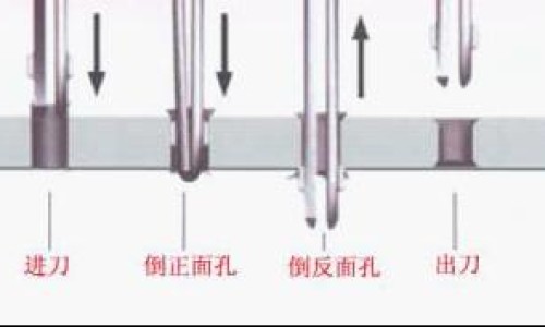 【瑞丹苑青金桔蜂蜜水】青金桔蜂蜜水的功效和禁忌 - 青金桔蜂蜜水的功效网