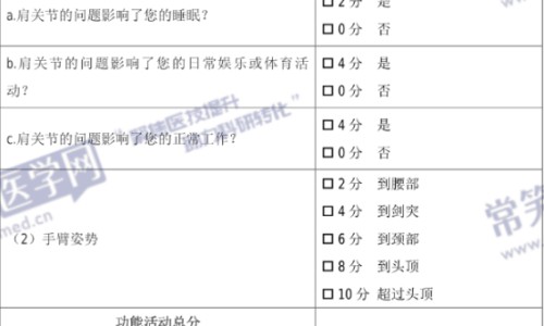 【瑞丹苑青金桔蜂蜜水】青金桔蜂蜜水的功效和禁忌 - 青金桔蜂蜜水的功效网